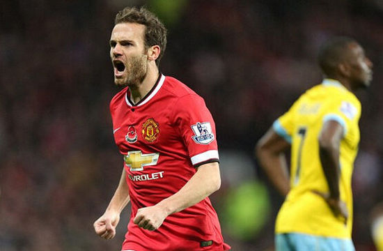 的管理和体 的管理和体